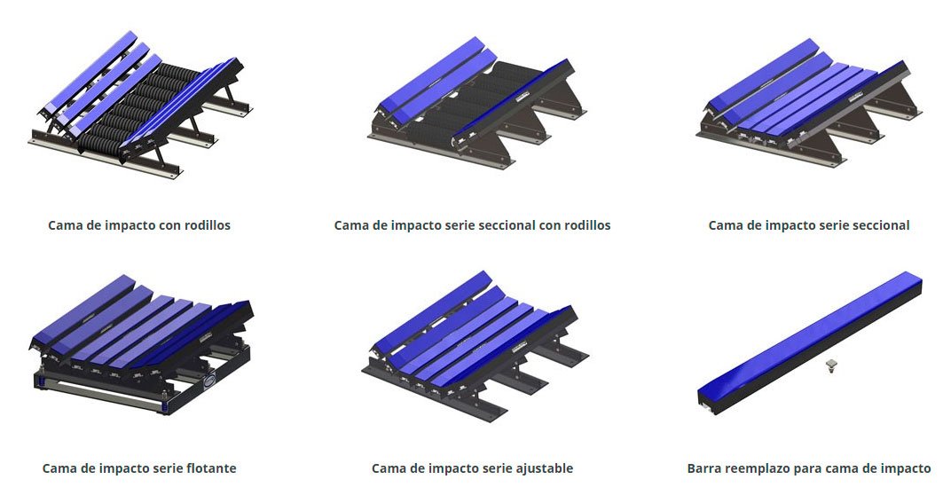Camas de Impacto